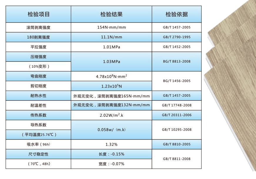 CEP AEP保温装饰板 (2).png